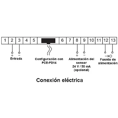 Indicador de temperatura - Esquema de las conexiones 