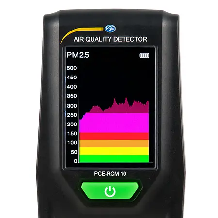 Medidor de calidad de aire - Pantalla LCD con gráfico