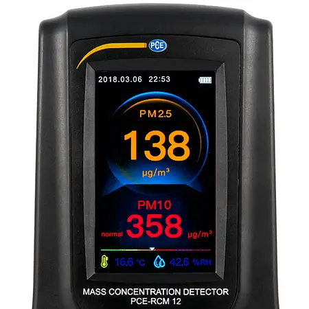 Medidor de CO2 - Medición de la concentración de partículas