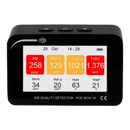 Medidor de CO2 - Parámetros de medición en pantalla