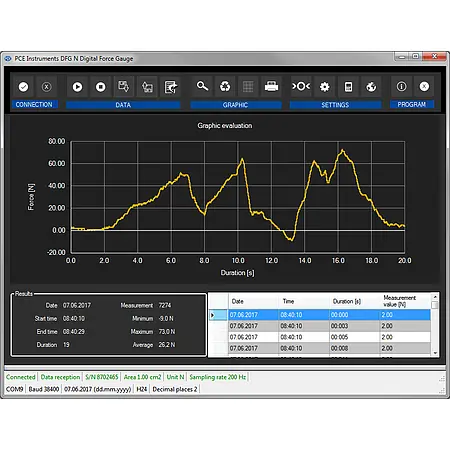 Máquina de ensayo motorizada - Software