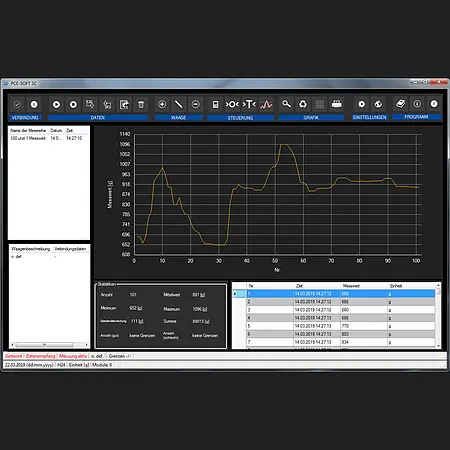 Paquete software PCE-SOFT-SC-Pro