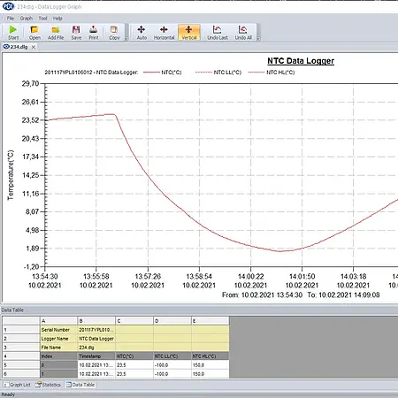 Registrador de datos de temperatura - Software