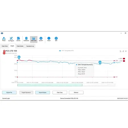 Registrador de datos de temperatura - Software