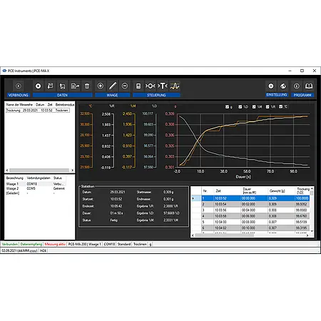 Software de balanza 