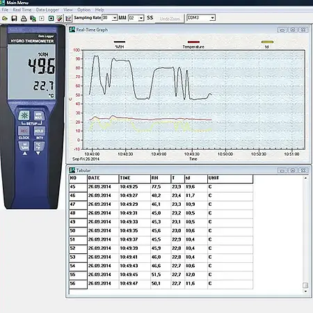 Termohigrómetro - Software 