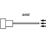 Gaussímetro con medición axial