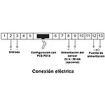 Indicador de frecuencia - Esquema de las conexiones