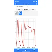 Medidor de humedad de materiales de construcción - App para el móvil