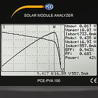 Medidor fotovoltaico - Pantalla