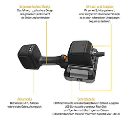 Endoskop detaljer