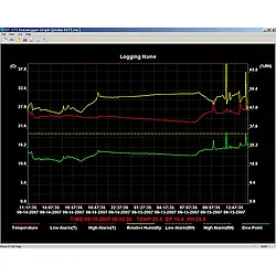 Fugtig / temperaturdatalogger -software