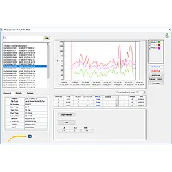 Lydniveau Kniv PCE-428 Software 4