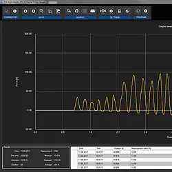 Momentmålingsenhed PCE-DFG N 100TW PC Software 2