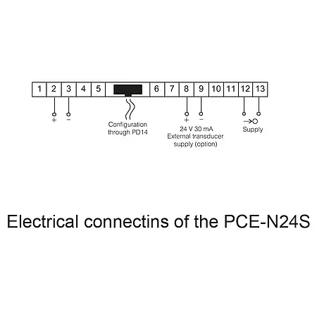 Fyldning Display Device Connection Sketch