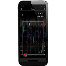 Psychrometer -app