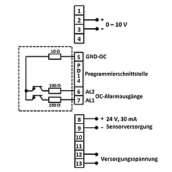 Forbindelsestemperatur Display PCE-N20U