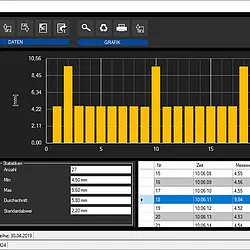 Tykkelsesmåler Ultrasonic Echo PCE-TG 300-NO2 Software