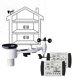 Vejrstation med en udendørs sensor