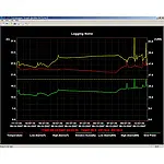 Fugtig / temperaturdatalogger -software