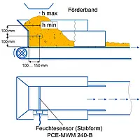 Fugtføler PCE-MWM 240B