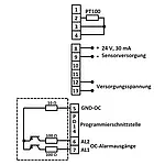 Forbindelse PCE-N20T PT100-sensor