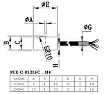 PCE-C-R12LFC-serie 5-50 kg