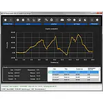 Momentmålingsenhed PCE-DFG N 10TW PC-software