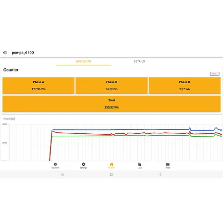 3 Phasen Energiemessgerät Screenshot