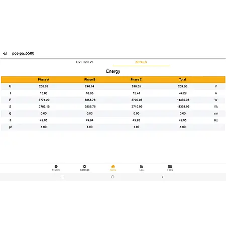 3 Phasen Energiemessgerät Screenshot