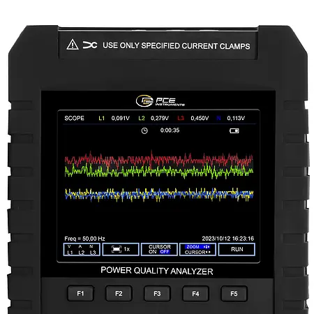 Amperemeter Display