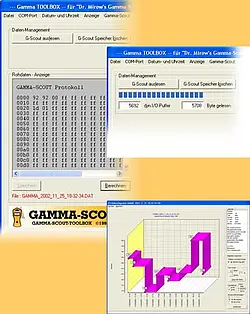 Software Datenlogger GS 2