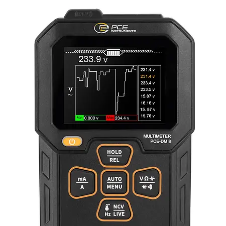 Digitalmultimeter / Digital-Multimeter Display