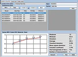 Durometer PCE-3500 Software