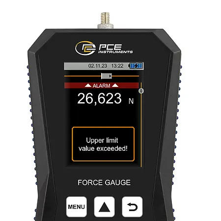 Dynamometer Display