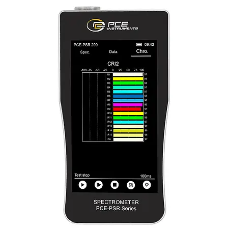 Lichtmessgerät / Luxmeter Display