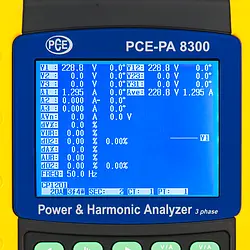 Netzanalysator Display