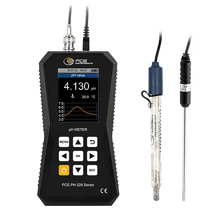 pH-Tester / pH-Messgerät Frontal