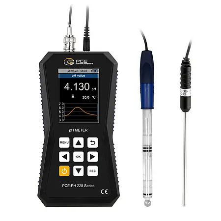 pH-Tester / pH-Messgerät Frontal