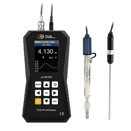 pH-Tester / pH-Messgerät Frontal