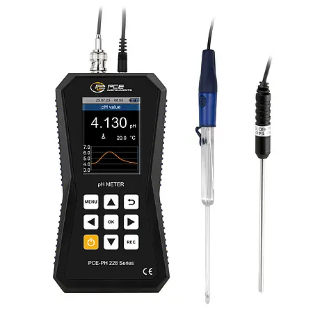 pH-Tester / pH-Messgerät Frontal