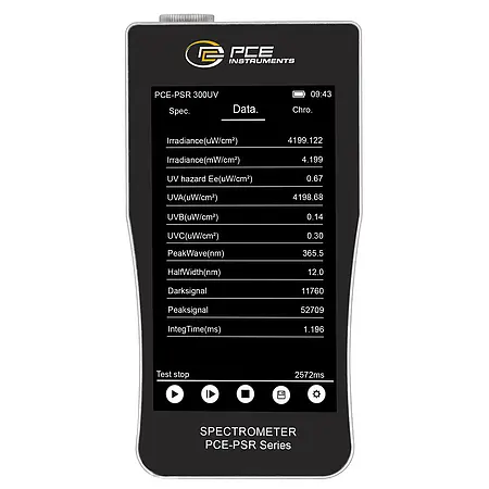 Spektrometer Display