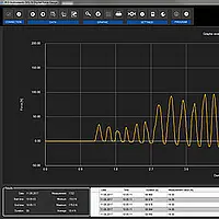 Dynamometer PCE-DFG N 5K Software