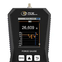 Dynamometer Display