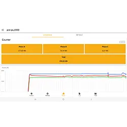 Energiemeter Screenshot