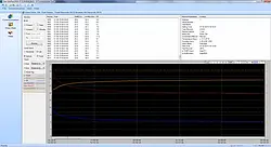 Hygrometer PCE-HT71 N