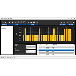 PCE-TG 300-SOFT software