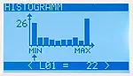 Draaimomentmeter PCE-FB TS serie histogram