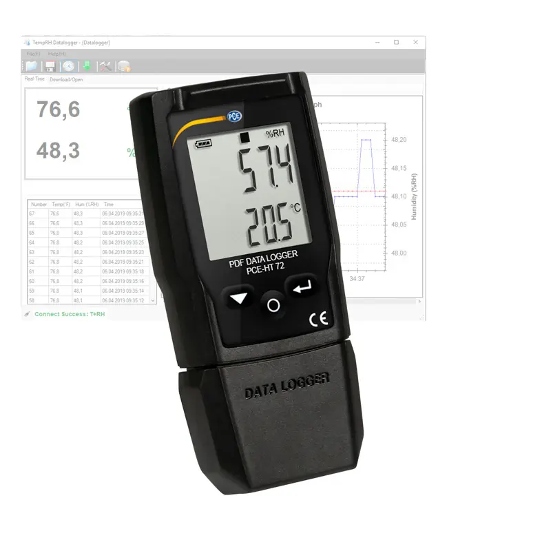 rh meter