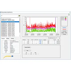 Class 2 SPL Meter PCE-428 software 2